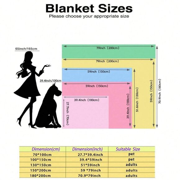 1pc Blue-Eyes White Dragon Anime Throw Blanket Soft Plush Vintage Style - Picture 2 of 12